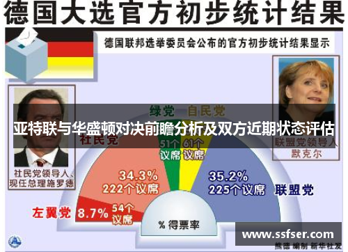 亚特联与华盛顿对决前瞻分析及双方近期状态评估